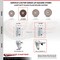 Service Caster 3.5 Inch High Temp Glass Filled Nylon 7/8 Inch Stem Caster with Total Lock Brake SCC-SQTTL20S3514-GFNSHT-78 - alternate 3